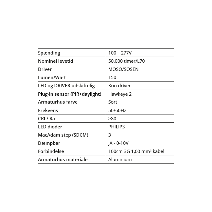 HAWKEYE 2 UFO LED 100W 4000K, 15.000lm, regulable - IP65 opción de sensor v2