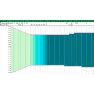 ONCE® - Nature Dynamics Recept ONCE® - Nature Dynamics Recept
